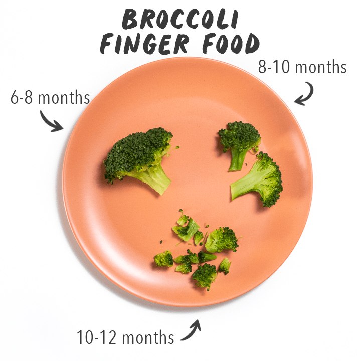 Peach baby plate with broccoli cut 3 different ways. 