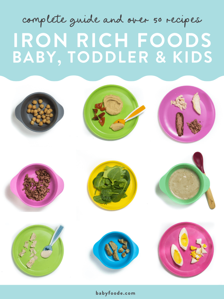 Graphic for Post- iron rich foods baby, toddler and kids - complete guide and over 50 recipes. Images are in a grid on colorful kids plates with iron rich foods. 