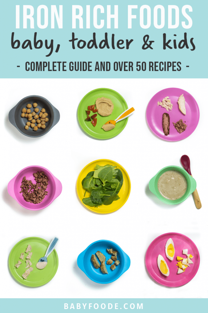 Graphic for Post- iron rich foods baby, toddler and kids - complete guide and over 50 recipes. Images are in a grid on colorful kids plates with iron rich foods.